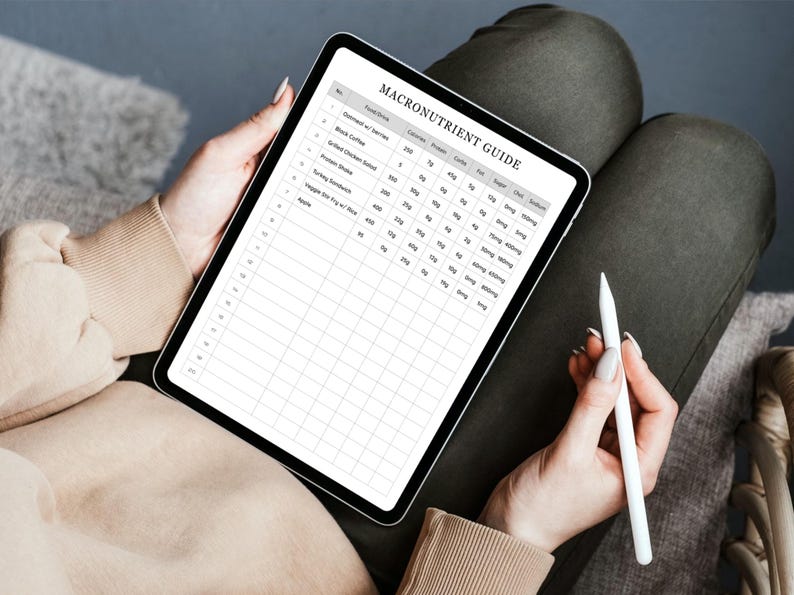 Printable Macronutrient Guide Template | Food Journal Log | Nutrition ...