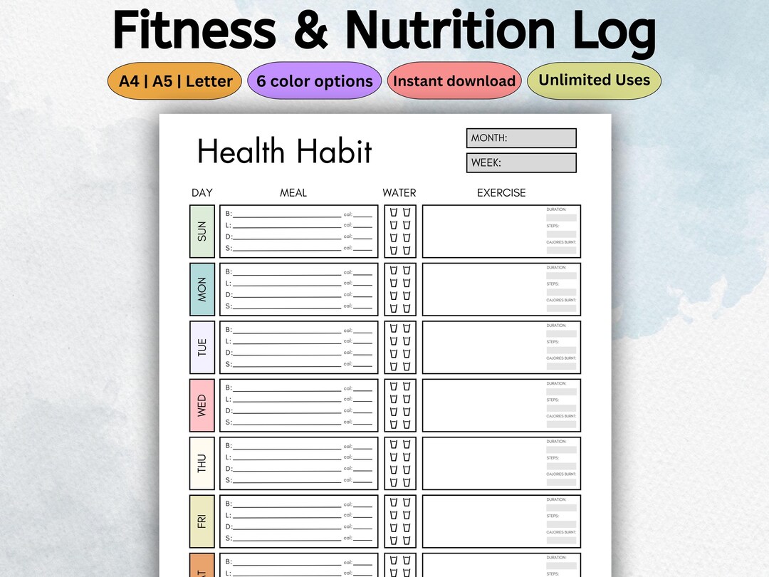 Printable Health Habit Tracker | Weekly Wellness Planner | Nutrition ...