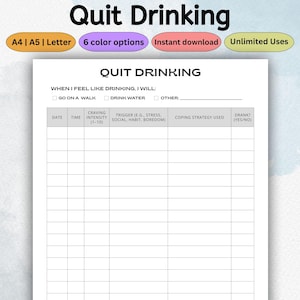 Quit Drinking Planner Template | Printable Sobriety Tracker, Addition Log & Journal | Addiction Recovery Worksheet | PDF Letter A4 A5