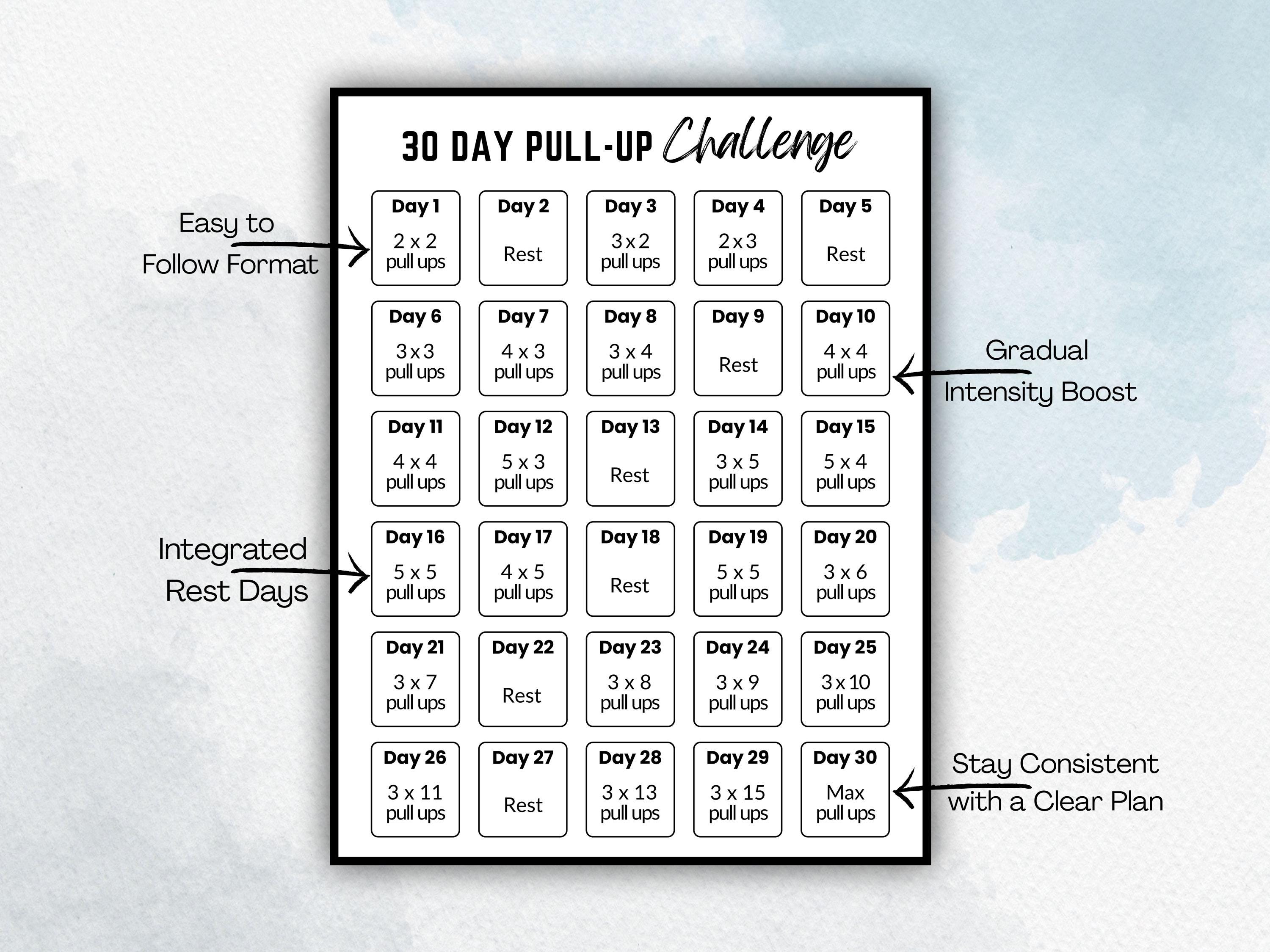 30 Day Pull-up Challenge | Printable Workout Planner Template | Fitness ...