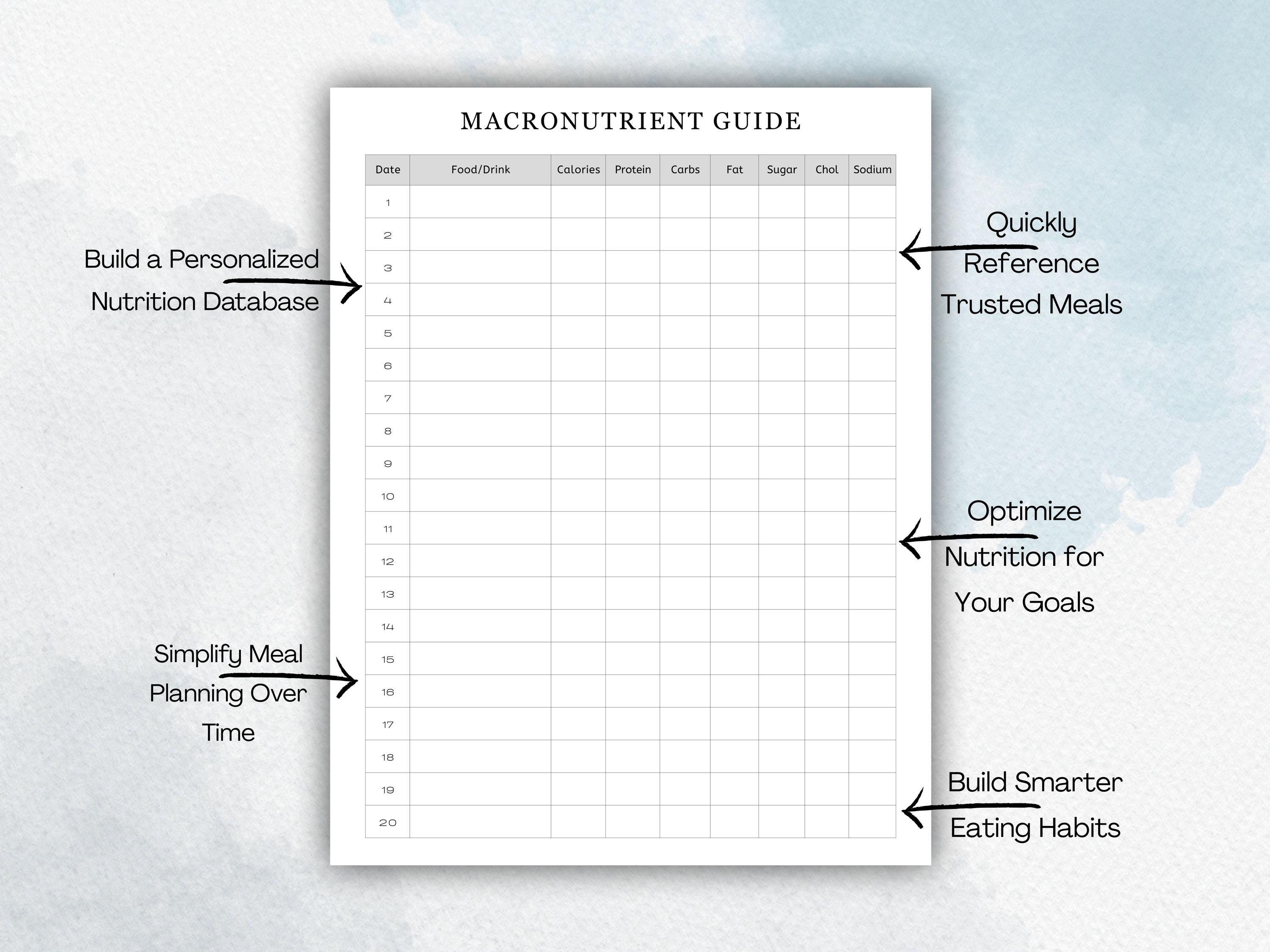Printable Macronutrient Guide Template | Food Journal Log | Nutrition ...