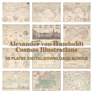 Mappe d'epoca del cosmo e della Terra – Illustrazioni scientifiche di Alexander von Humboldt – Stampe di astronomia e geografia del 1800 – Regalo geologico