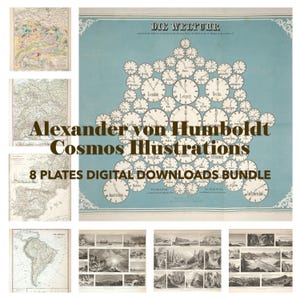 May include: Digital download bundle of eight plates featuring illustrations from Alexander von Humboldt's Cosmos. The collection includes maps and detailed scientific illustrations, with a central image of clocks representing different time zones.