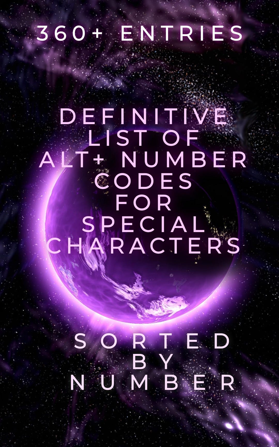 A Definitive List of ALT+ Number Codes for Special Characters Sorted by ...