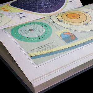 Vintage 1981 World Atlas | large format Color Map Book | Soviet Geography Education Aid