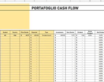 Stock, ETF, and Dividend Investment Templates