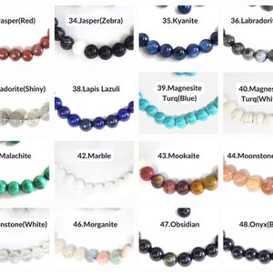 May include: A collection of 16 different types of gemstone beads, each displayed in a separate row. The beads are arranged in a circle and are all approximately the same size. The beads are labeled with their names and colors, such as "Jasper (Red)", "Kyanite", and "Labradorite (Gray)".