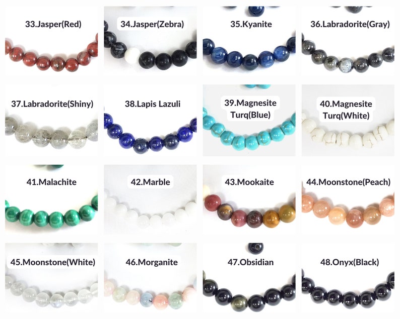 May include: A collection of 16 different types of gemstone beads, each displayed in a separate row. The beads are arranged in a circle and are all approximately the same size. The beads are labeled with their names and colors, such as "Jasper (Red)", "Kyanite", and "Labradorite (Gray)".