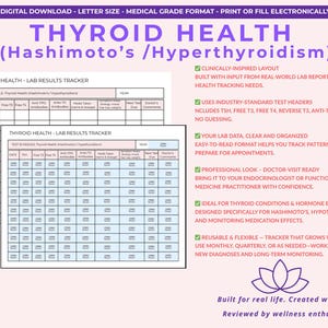 Thyroid Lab Tracker Etsy