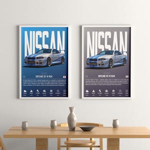 GT-R R34 Poster, Car poster, JDM Wall Art, Printable Garage Decor, Instant Download, Nissan Skyline, R34, JDM poster, Wall Art, Skyline