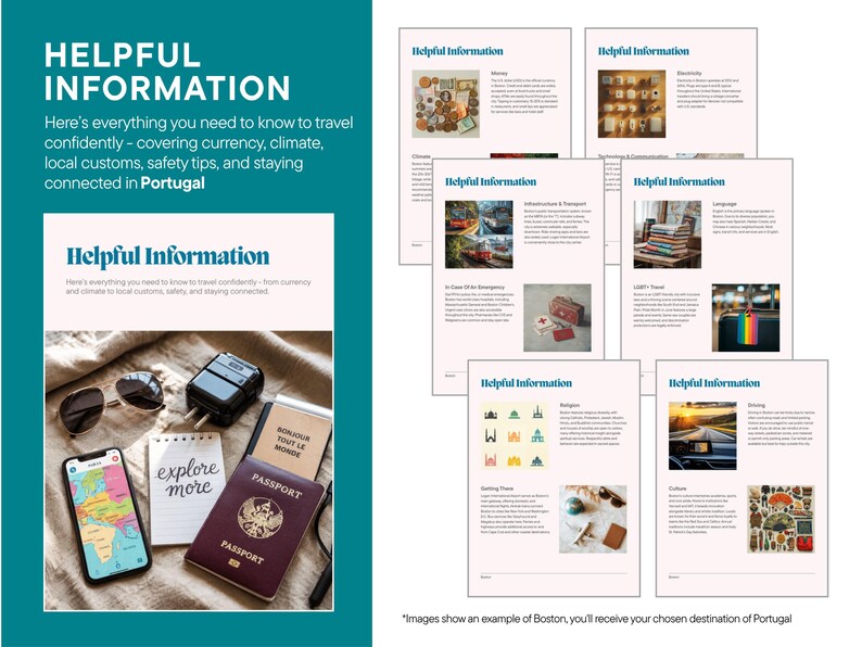 Travil Guide Layout Portugal Travel Guide | Printable 4-day Itinerary (PDF) - Etsy