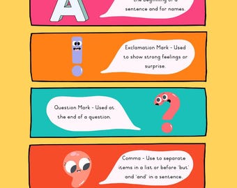 Póster de puntuación para el aula (inglés)