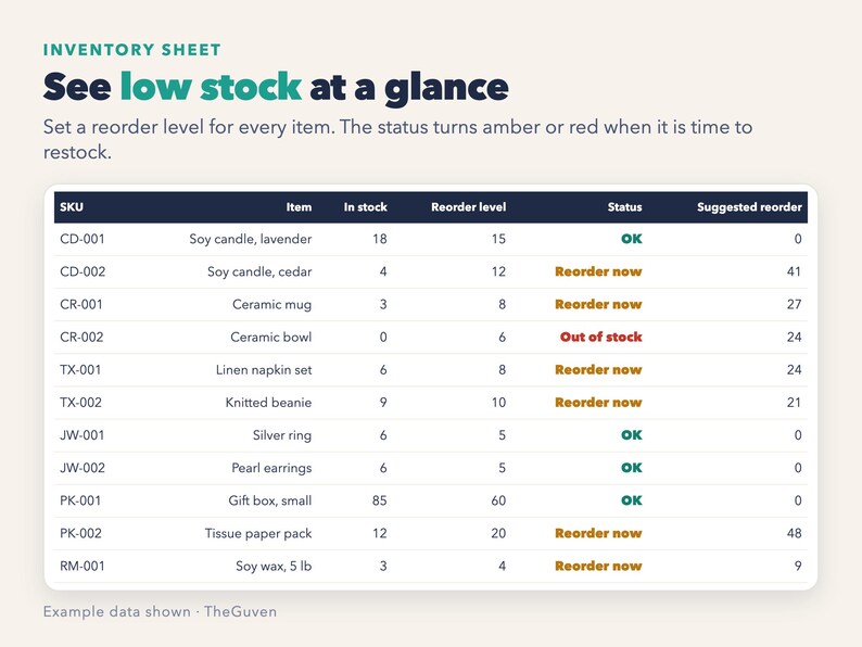 Inventory & Low Stock Tracker | Stock Management Spreadsheet for Small ...