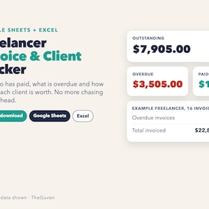 Op de afbeelding: Een digitaal sjabloon voor factuur- en klantbeheer voor freelancers in Google Sheets en Excel. De interface toont financiële gegevens, waaronder openstaande, achterstallige en betaalde bedragen, met overzichten van factuuraantallen en totalen.