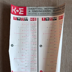 May include: A vintage drafting and reproduction supplies price list from Keuffel & Esser Co. in Hoboken, New Jersey. The list features a table of numbers and decimal values, with the text "B. L. Makepeace, Inc." and the address "1266 Boylston Street, Boston 15, Mass. Copley 7-2700".