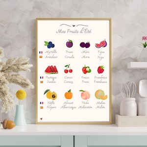 Vokabelillustration – Sommerfrüchte auf Französisch und Spanisch (A4-Format)