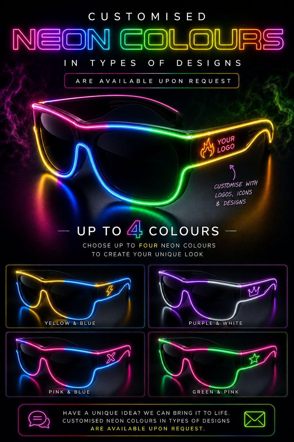 Aura Goggles - Etsy