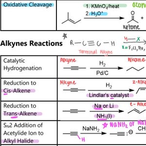 Annotated/Explained Dental Admission Test (DAT) Organic Chemistry Reaction sheet from Booster (15 pages) digital download