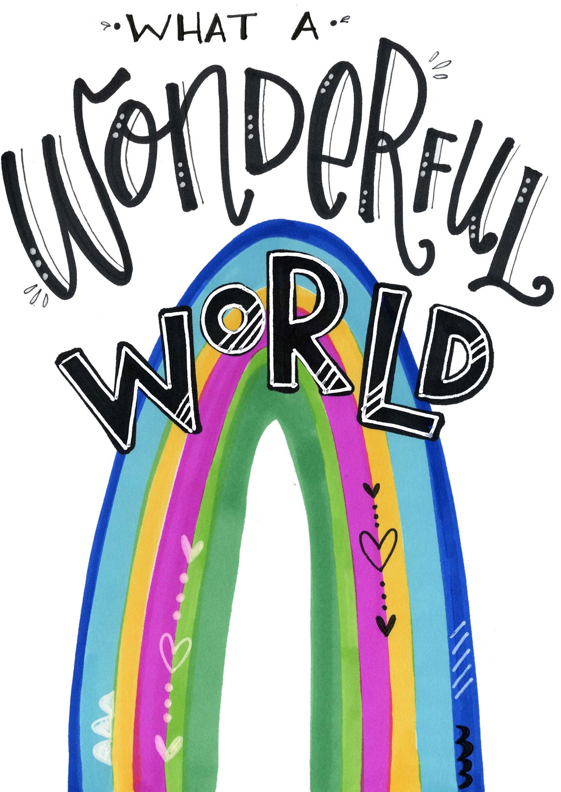 What a Wonderful World Greeting Card Etsy