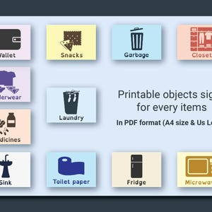 Puede incluir: Señales de objetos imprimibles para varios artículos, incluyendo cartera, snacks, basura, armario, ropa interior, lavandería, medicinas, lavabo, papel higiénico, nevera y microondas. En formato PDF, tamaño A4 y US Letter.