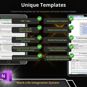 May include: A digital work-life integration system displayed on two tablets, featuring text headers Unique Templates and Work-Life Integration System. The interface includes lists with green checkmarks for 1500+ Pages, Daily Alignment, Weekly Intention, Monthly Planning, and habit tracking.