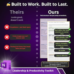 May include: A purple and white graphic promoting a Leadership & Productivity Toolkit. The text reads "Built to Work. Built to Last." and compares "Theirs" (looks good, doesn't work) to "Ours" (real structure). Includes a Microsoft OneNote logo.