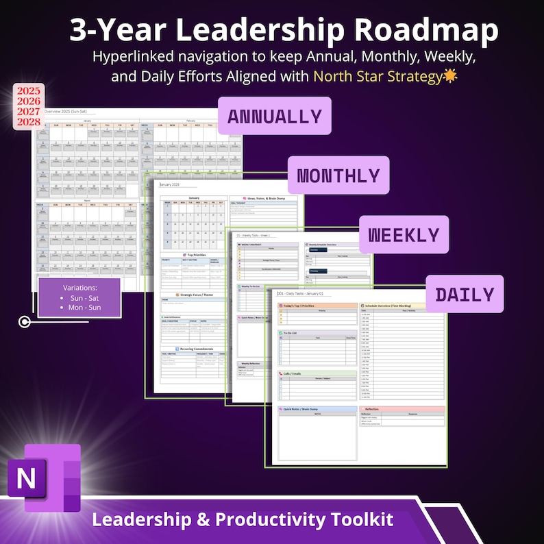 May include: A leadership and productivity toolkit with a 3-year roadmap. The image shows annual, monthly, weekly, and daily planning pages. Text includes "ANNUALLY", "MONTHLY", "WEEKLY", and "DAILY". The toolkit includes variations for Sun-Sat and Mon-Sun.