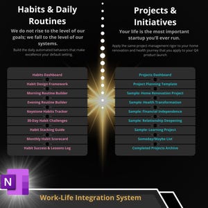 May include: A digital organizational chart titled Work-Life Integration System with two columns. The left side lists Habits & Daily Routines with pink text items like Habits Dashboard and Habit Stacking Guide. The right side lists Projects & Initiatives with blue text items like Projects Dashboard and Project Planning Template. A central light flare separates the sections.