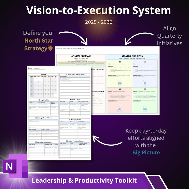 Onenote Executive Command Center: Leadership & Productivity 10-year ...