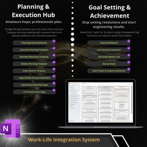 OneNote Planner 2027-2029 – Executive Life OS, Work-Life Integration (Digital Download) image 10