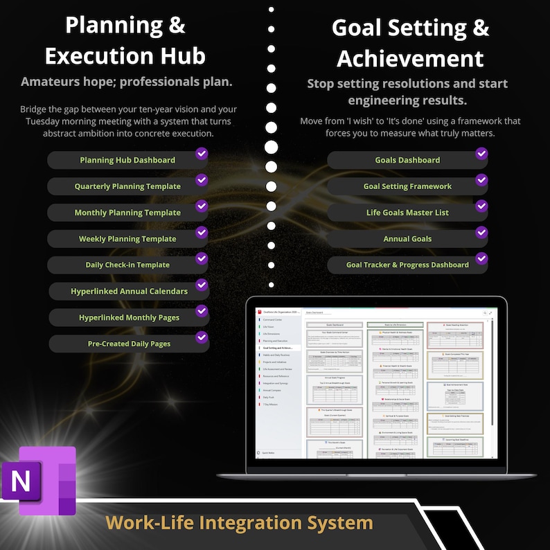 OneNote Planner 2027-2029 – Executive Life OS, Work-Life Integration (Digital Download) image 10