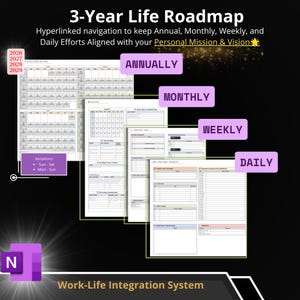OneNote Planner 2027-2029 – Executive Life OS, Work-Life Integration (Digital Download) image 5