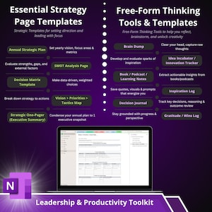 May include: A laptop displays a strategy template with the text "Essential Strategy Page Templates" and "Free-Form Thinking Tools & Templates." The image features a purple and white color scheme, with a logo in the bottom left corner and the words "Leadership & Productivity Toolkit" at the bottom.
