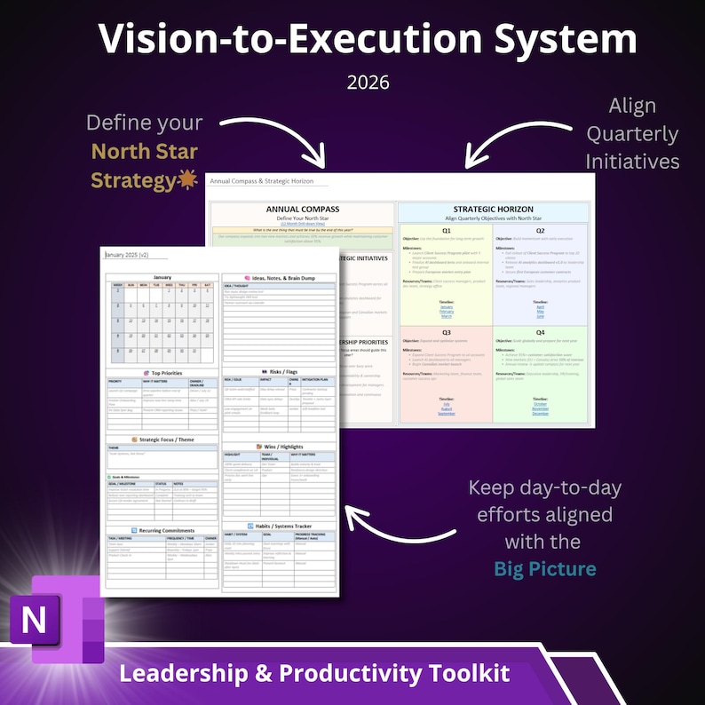 May include: A purple graphic with the text "Vision-to-Execution System" and "Leadership & Productivity Toolkit." The image includes a calendar, a strategic horizon chart, and the text "Define your North Star Strategy" and "Align Quarterly Initiatives."