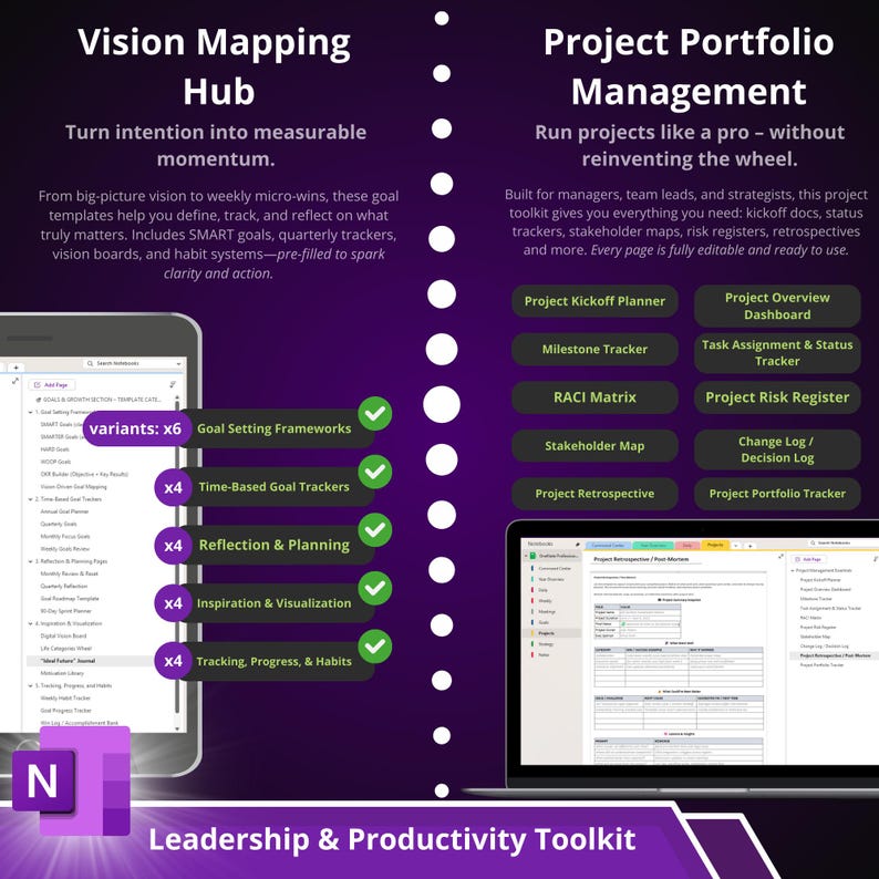 May include: A digital toolkit for leadership and productivity, featuring Vision Mapping Hub and Project Portfolio Management. The image shows a tablet and laptop displaying templates for goal setting, time-based tracking, and project management. Text includes "Leadership & Productivity Toolkit."