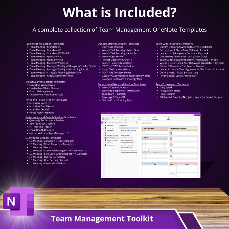 Team Management Template Package for Onenote | Leadership ...