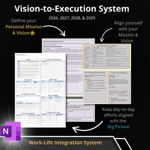 OneNote Planner 2027-2029 – Executive Life OS, Work-Life Integration (Digital Download) image 4