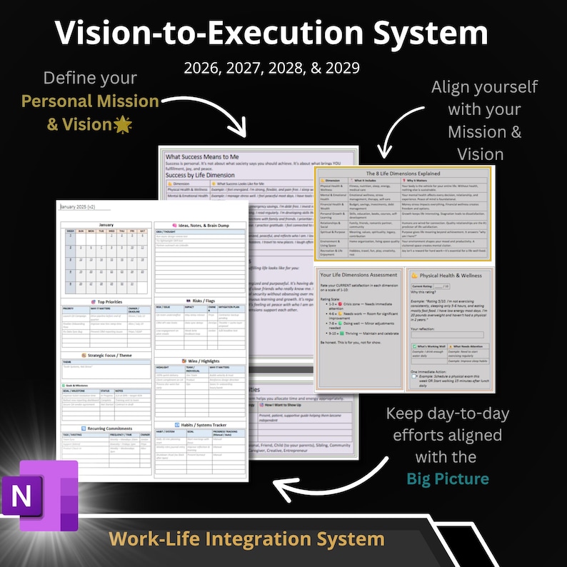 OneNote Planner 2027-2029 – Executive Life OS, Work-Life Integration (Digital Download) image 4