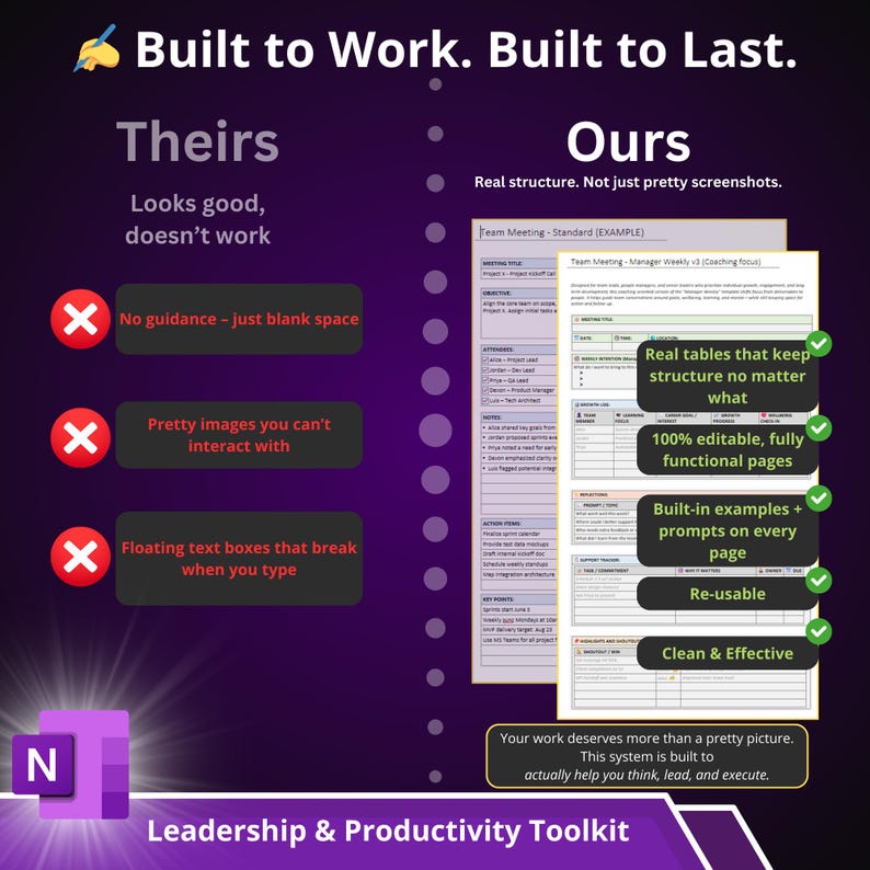 May include: A purple and white graphic comparing two productivity systems. The left side, labeled "Theirs," shows drawbacks like "No guidance" and "Pretty images." The right side, "Ours," highlights features like "Real tables" and "100% editable pages." Text reads "Built to Work. Built to Last."
