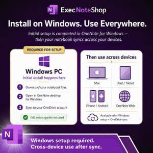 May include: An instructional graphic for ExecNoteShop detailing a Windows PC setup process. It outlines three steps to download, open in OneNote, and sync files, followed by cross-device usage on Mac, iPad, tablet, iPhone, Android, and OneNote Web.