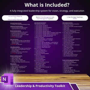 May include: A leadership and productivity toolkit with a purple and white design. The image lists various sections, including vision mapping, time management, and strategic roadmaps. Text includes "What is Included?" and "Leadership & Productivity Toolkit."
