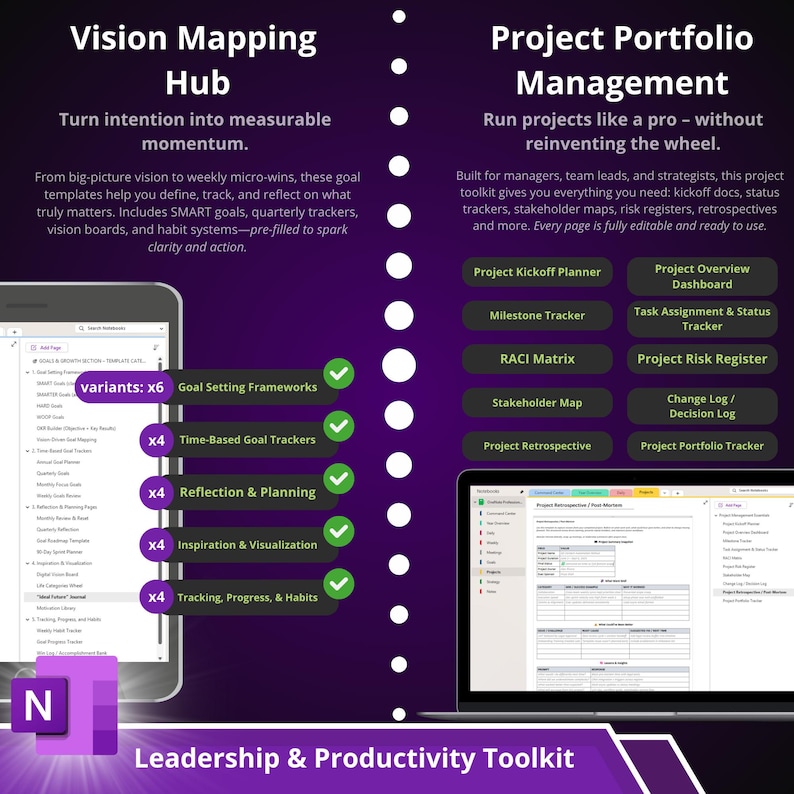 Executive Onenote Examples Onenote Executive Command Center: 5-year Leadership System (digital ...