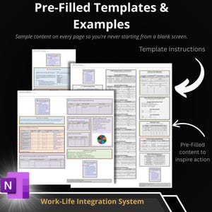 May include: A digital planner interface featuring pre-filled templates and examples for a work-life integration system. The layout includes tables, checklists, and a color wheel chart, with text labels like Template Instructions and Quick Navigation.