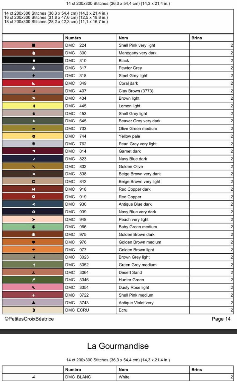 May include: A comprehensive DMC embroidery floss colour chart, detailing thread names and numbers. The chart displays a range of colours, including pinks, browns, greys, blues, and greens. Measurements are in both cm and inches.