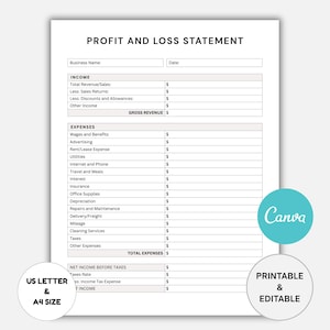 Könnte beinhalten: Eine druckbare und bearbeitbare Gewinn- und Verlustrechnungsvorlage. Das Dokument enthält Abschnitte für Einnahmen, Ausgaben und Nettoeinkommen. Die Vorlage ist in den Größen US Letter und A4 verfügbar. Das Canva-Logo ist sichtbar.
