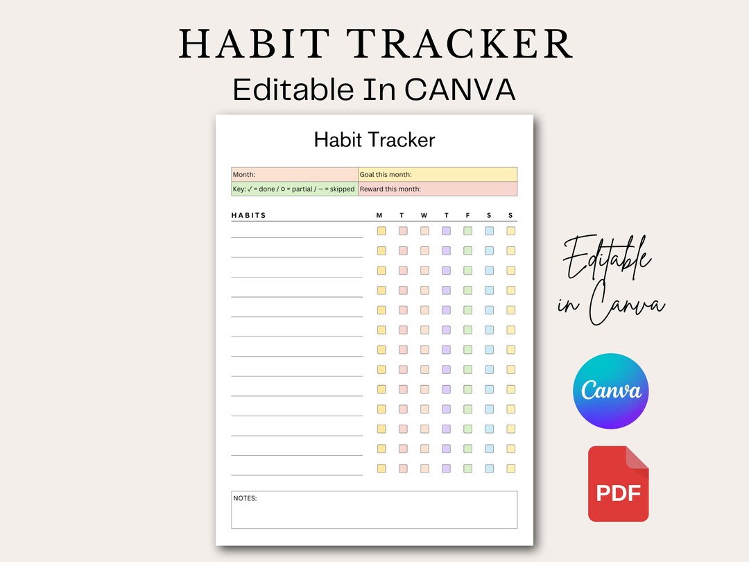 30 Day Habit Tracker Canva PDF, Printable Habit Challenge, Daily ...