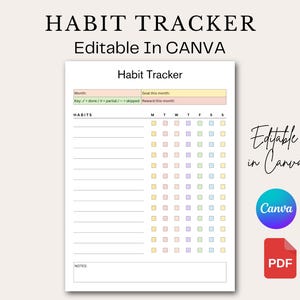 Puede incluir: Una plantilla de seguimiento de hábitos blanca con el texto "HABIT TRACKER Editable In CANVA". El rastreador incluye secciones para hábitos, un calendario mensual y notas. El diseño presenta casillas de colores pastel para el seguimiento del progreso.