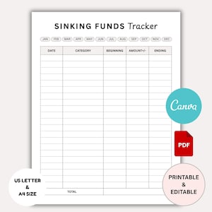 Sinking Funds Tracker Editable | Printable Monthly Sinking Fund Envelopes | Sinking Funds Template | Monthly Budget Planner Digital Download