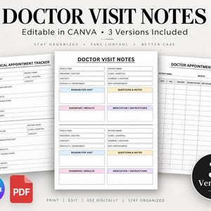 Medical Appointment Tracker, Doctor Visit Log and Health Consultation Record, Patient Notes, Canva Template & Printable PDF