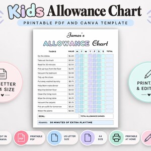 以下が含まれることがあります： 子供用のお小遣い管理表の印刷可能なテンプレート。タスクリスト、金額、週ごとの追跡グリッドが含まれています。ドキュメントには、目標、合計獲得金額、および30分間の追加遊び時間の報酬を記入するセクションがあります。